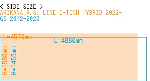 #ARIKANA R.S. LINE E-TECH HYBRID 2022- + GS 2012-2020